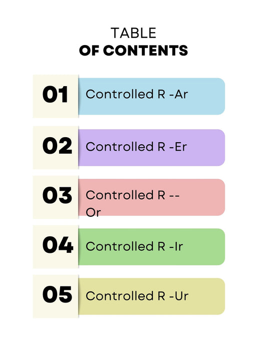 Phonics Heroes Decodable Books for Kindergarten, First Grade, and Second Grade: Controlled R Sounds