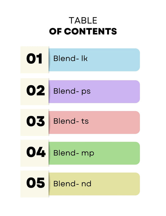 Phonics Heroes Decodable Books for Kindergarten and First Grade: Ending Blends