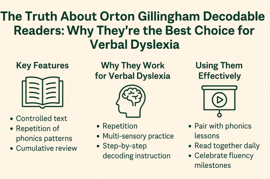 The Truth About Orton Gillingham Decodable Readers: Why They're the Best Choice for Verbal Dyslexia (and What Other Programs Won’t Tell You)