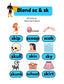 Phonics Heroes Decodable Books for Kindergarten and First Grade: Consonant Blends 2