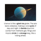 Learn to Read with Orton Gillingham Nonfiction Decodable Readers: Our Solar System and Soft and Silent Letters
