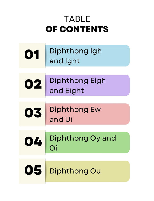 Phonics Heroes Decodable Readers: Diphthongs