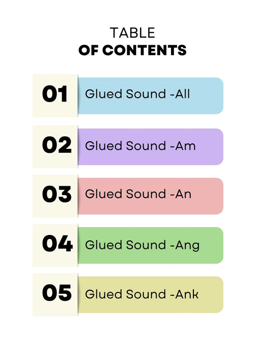 Phonics heroes decodable books for kindergarten and first grade glued sounds