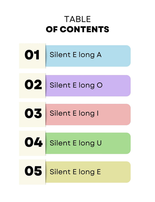 Phonics Heroes Decodable Books for Kindergarten and First Grade: Silent E Rule