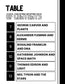 Wiz Kids Reading Test Grade 4: Famous Scientists And Their Discoveries