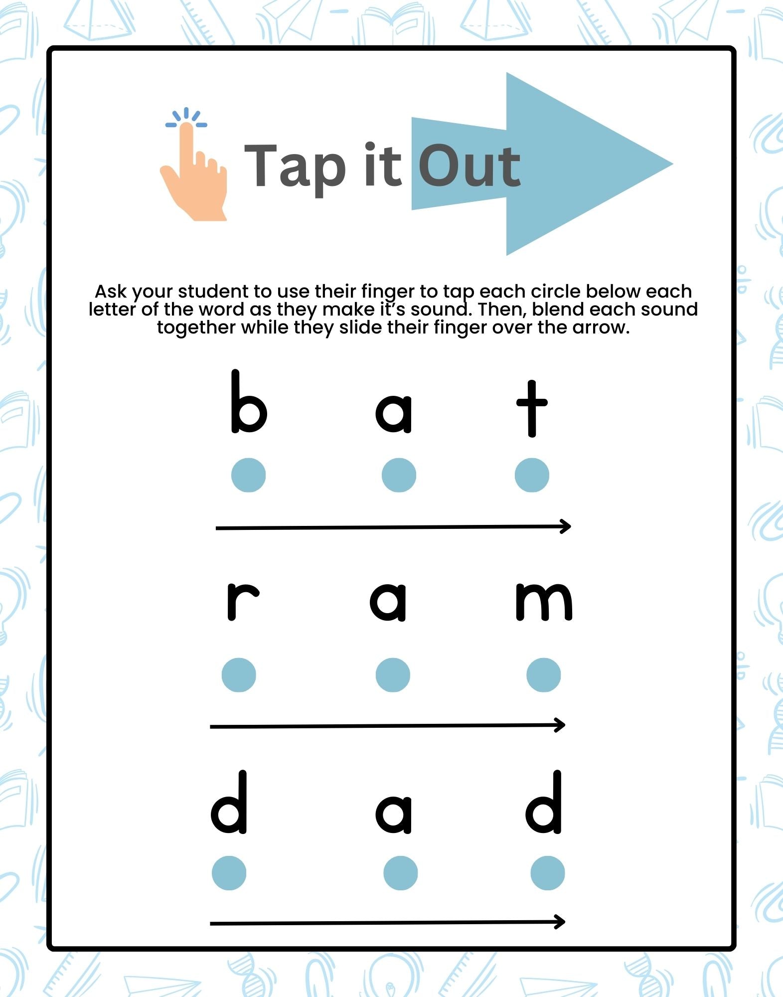 Teach Me To Read With Orton Gillingham Curriculum For Elementary School Students